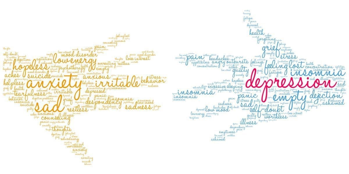 What Is the Difference Between Depression and Anxiety?
